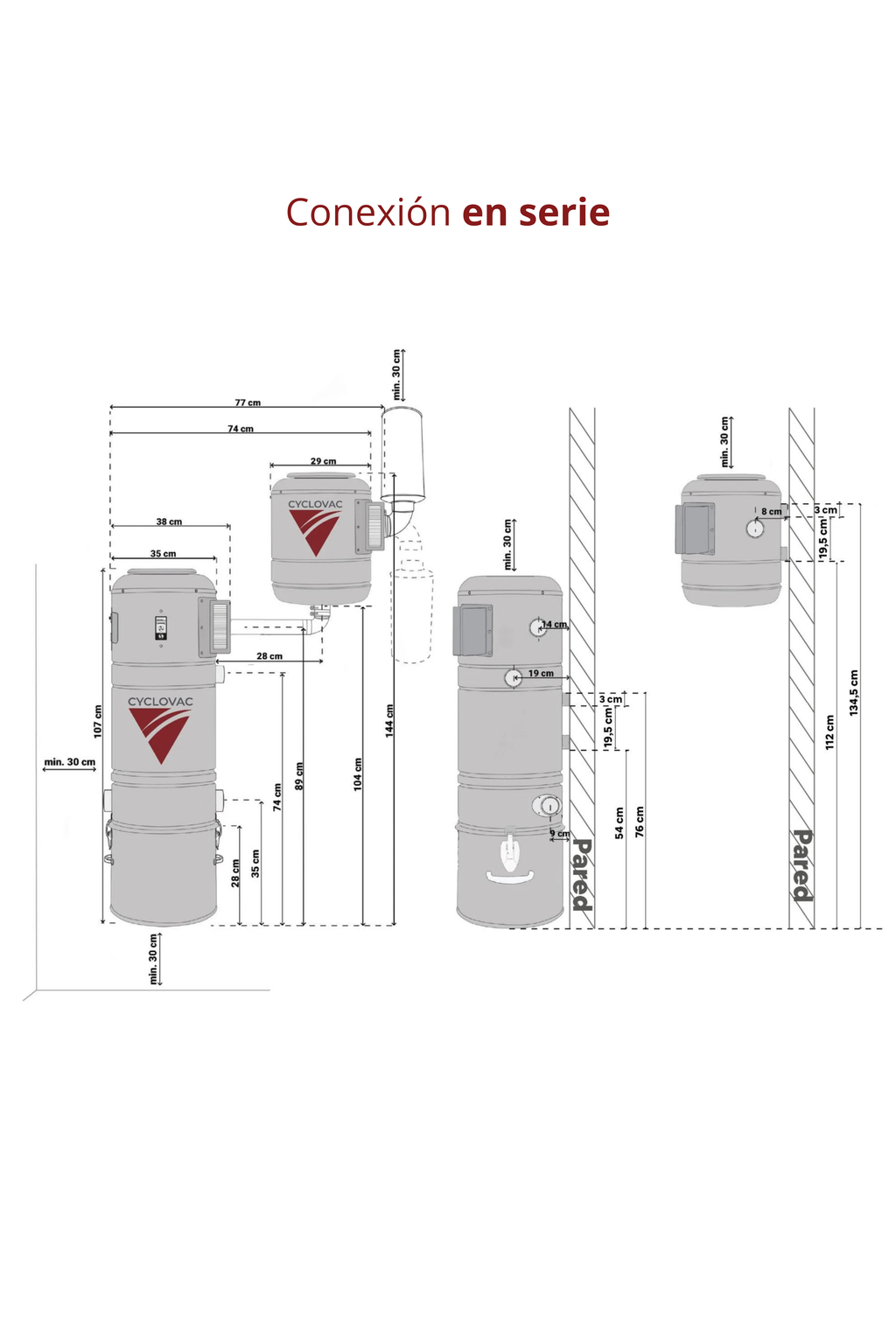 Aspirador Central Cyclovac HD7525 (4)
