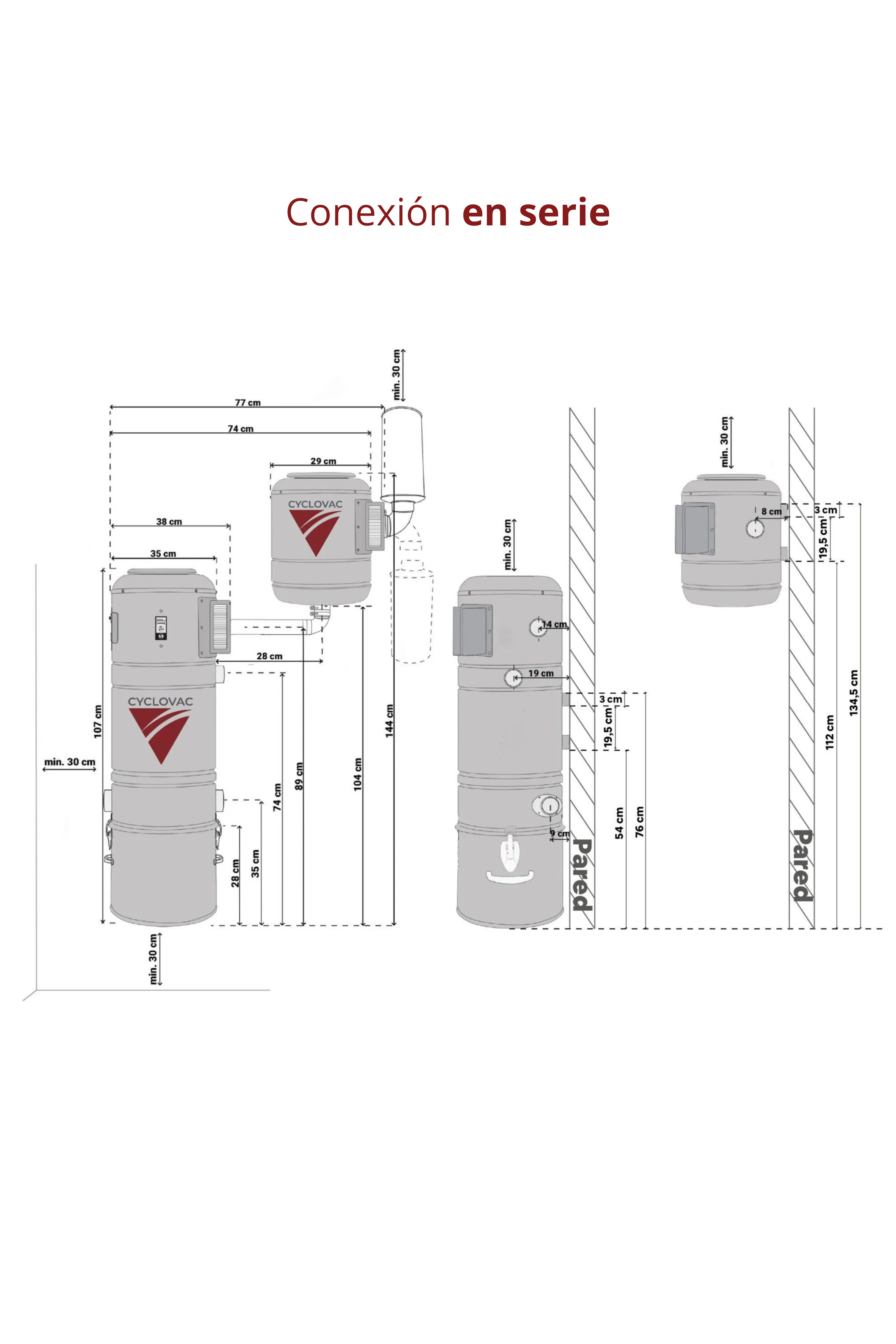 Aspirador Central Cyclovac HD7525 (4)