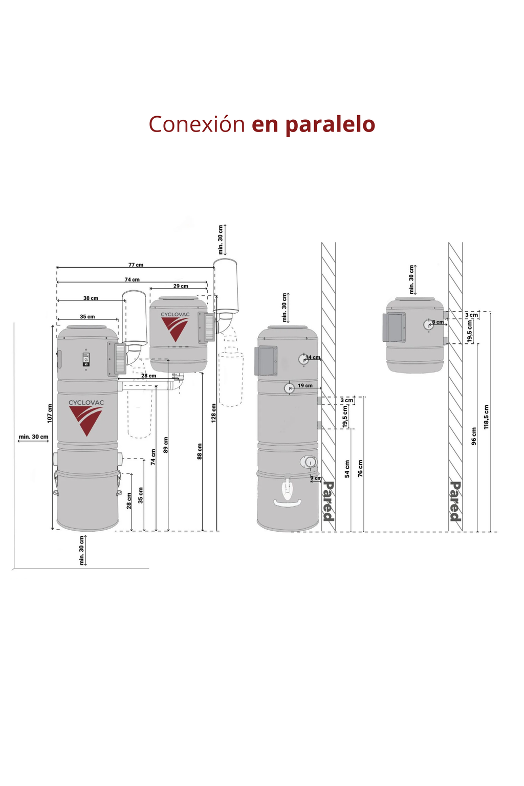 Aspirador Central Cyclovac HD7525 (5)