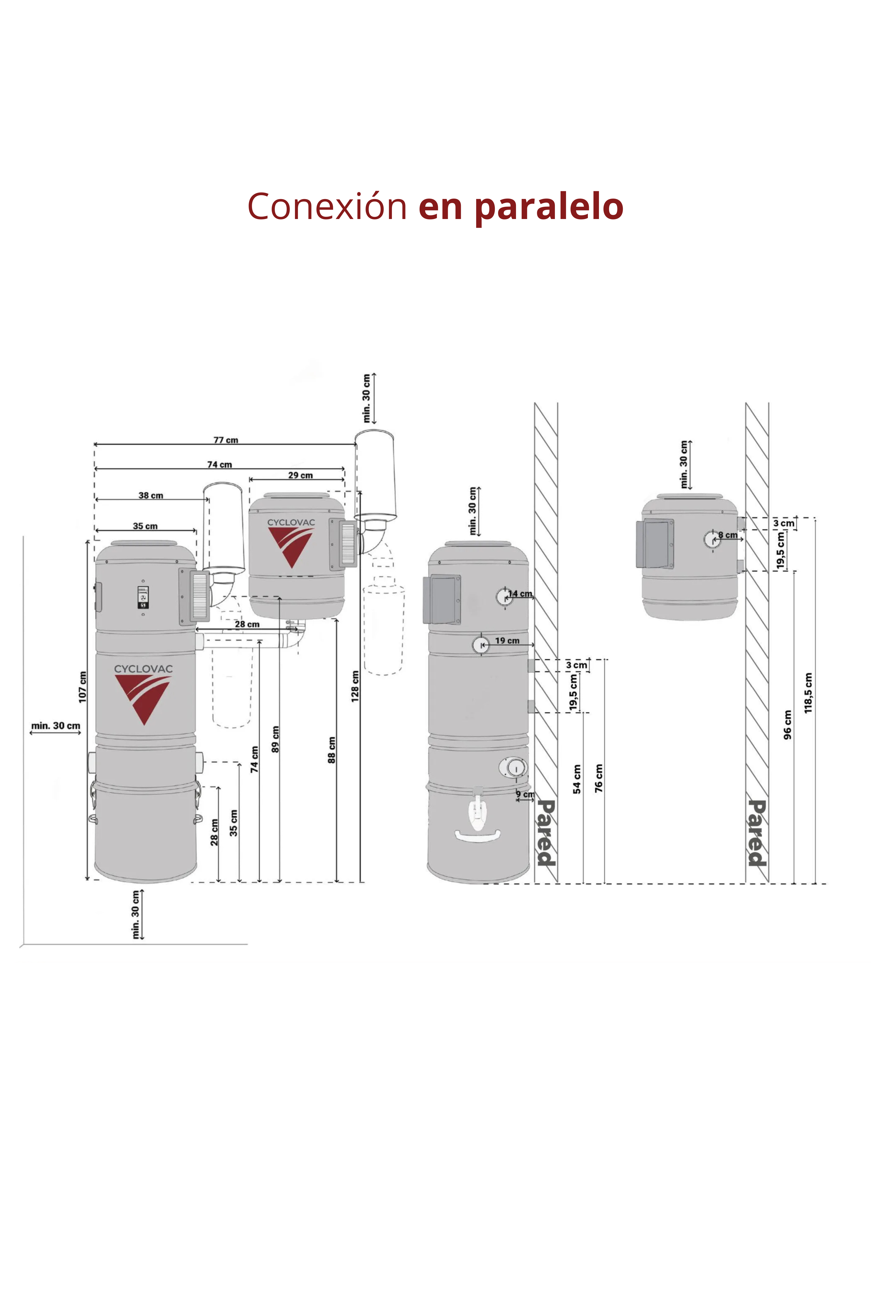 Aspirador Central Cyclovac HD7525 (5)