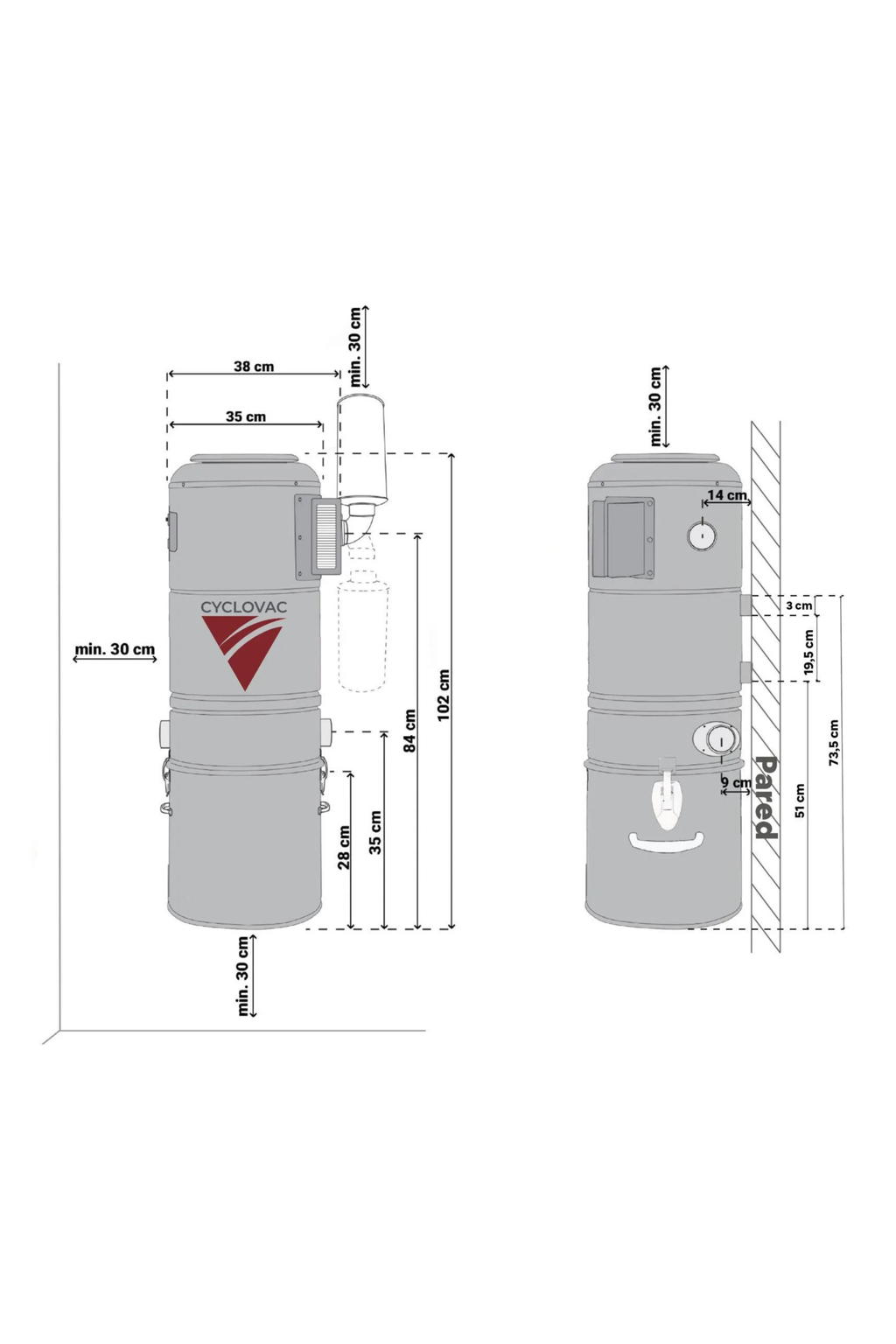 Aspiradora Central Cyclovac H725 (4)